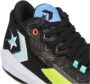 Converse Eenheid Basketbalschoen Zwart Blauw Rood Multicolor Heren - Thumbnail 15