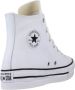 Converse Sportschoenen voor Kinderen Chuck Taylor All Star EVA Wit - Thumbnail 3