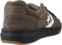 Converse Sneakers PRO BLAZE CLASSIC LEATHER SUEDE - Thumbnail 6