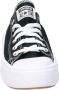 Converse Chuck Taylor All Star Move Platform Ox Fashion sneakers Schoenen black white white maat: 36.5 beschikbare maaten:36.5 37.5 38 39.5 4 - Thumbnail 10