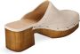 Copenhagen Shoes Suede Slip-On Klompen met Plateauhak White Dames - Thumbnail 4