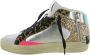 Crime London SK8 Mid Glitter Schoenen Multicolor Dames - Thumbnail 5