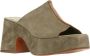 Curiosite Groene Suède Klompen Elegante Platform Pumps Green Dames - Thumbnail 2