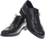 Daniele Alessandrini Shoes Black Heren - Thumbnail 4