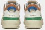 D.a.t.e. Gekleurde Sneakers Lente Zomer Collectie Leer Multicolor Heren - Thumbnail 10