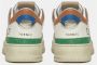 D.a.t.e. Gekleurde Sneakers Lente Zomer Collectie Leer Multicolor Heren - Thumbnail 13