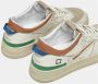 D.a.t.e. Gekleurde Sneakers Lente Zomer Collectie Leer Multicolor Heren - Thumbnail 15
