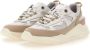 D.a.t.e. Witte Sneakers van Technische Stof met Wit Leer en Beige Nubuck Inzetstukken White Dames - Thumbnail 7