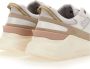 D.a.t.e. Witte Sneakers van Technische Stof met Wit Leer en Beige Nubuck Inzetstukken White Dames - Thumbnail 11