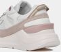 D.a.t.e. Witte Sneakers van Technische Stof met Wit Leer en Beige Nubuck Inzetstukken White Dames - Thumbnail 3