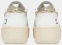 D.a.t.e. Witte Leren Sneakers met Ventilatiegaten en Luxe Gouden Hiel White Dames - Thumbnail 7