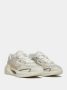 D.a.t.e. Witte Sneakers Ivoor Beige Suède Multicolor Heren - Thumbnail 2