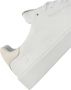 D.a.t.e. Witte Sneakers voor een Stijlvolle Look - Thumbnail 6