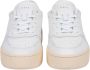 D.a.t.e. Witte Step Sneakers White Dames - Thumbnail 2