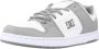 DC Shoes Manteca 4 Sneakers White Battleship White Heren - Thumbnail 11