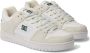 DC Shoes Lage Sneakers Manteca Se ADYS100314-OF1 - Thumbnail 14