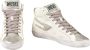 Diesel Witte Grijze Sneakers voor Vrouwen White Dames - Thumbnail 2