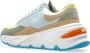 Diesel Sneakers S-Savannah Multicolor Dames - Thumbnail 5