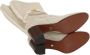 Dior Vintage Pre-owned Fabric boots White Dames - Thumbnail 4