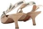 Dior Vintage Pre-owned Leather heels Beige Dames - Thumbnail 4