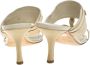 Dior Vintage Pre-owned Leather sandals Beige Dames - Thumbnail 3