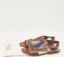 Dior Vintage Pre-owned Leather sandals Brown Dames - Thumbnail 9