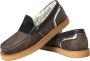 Dolce & Gabbana Luxe Leren Bont Loafers Schoenen Black Heren - Thumbnail 7