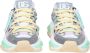 Dolce & Gabbana Multicolor Stof Suede Sneakers Multicolor Dames - Thumbnail 4