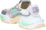 Dolce & Gabbana Multicolor Stof Suede Sneakers Multicolor Dames - Thumbnail 5