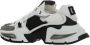 Dolce & Gabbana Multigekleurde sneakers met reliëf en monogramdetails Black Heren - Thumbnail 15