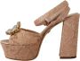 Dolce & Gabbana Pink Lace Taormina Platform Sandals Shoes Roze Dames - Thumbnail 4