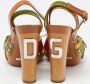 Dolce & Gabbana Pre-owned Fabric sandals Multicolor Dames - Thumbnail 5