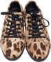 Dolce & Gabbana Pre-owned Fabric sneakers Brown Dames - Thumbnail 2
