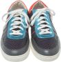 Dolce & Gabbana Pre-owned Leather sneakers Multicolor Dames - Thumbnail 2