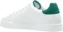 Dolce & Gabbana Witte Sneakers Groene Details Stijlvol White Heren - Thumbnail 8