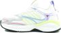 Dsquared2 Stijlvolle Sneakers voor Dagelijks Gebruik Multicolor Dames - Thumbnail 15