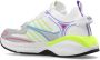 Dsquared2 Stijlvolle Sneakers voor Dagelijks Gebruik Multicolor Dames - Thumbnail 6