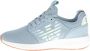 Emporio Armani EA7 Sneakers Grijs Dames - Thumbnail 23