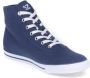 Emporio Armani EA7 Sneakers Blauw Heren - Thumbnail 8