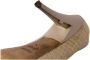 Fendi Vintage Pre-owned Leather heels Beige Dames - Thumbnail 5