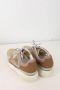 Fendi Vintage Pre-owned Leather sneakers Pink Dames - Thumbnail 4