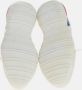 Fendi Vintage Pre-owned Leather sneakers White Dames - Thumbnail 6