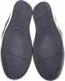 Fendi Vintage Pre-owned Suede sneakers Black Dames - Thumbnail 5