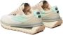 Fila Dames Sneakers Ronde Neus Synthetisch Leer Multicolor Dames - Thumbnail 31