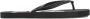 Fila Damen Sandalen Slipper Troy Slipper Women Black - Thumbnail 4