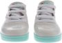 Melissa IJs Wit Geurende Rubber Sneakers Green Dames - Thumbnail 3