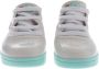 Melissa Sneakers Groen Dames - Thumbnail 3