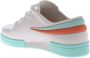Melissa IJs Wit Geurende Rubber Sneakers Green Dames - Thumbnail 4