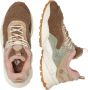 Flower Mountain Stijlvolle Sneakers voor Outdoor Avonturen Multicolor Dames - Thumbnail 3