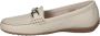 Fluchos Dames Schoenen White Dames - Thumbnail 3